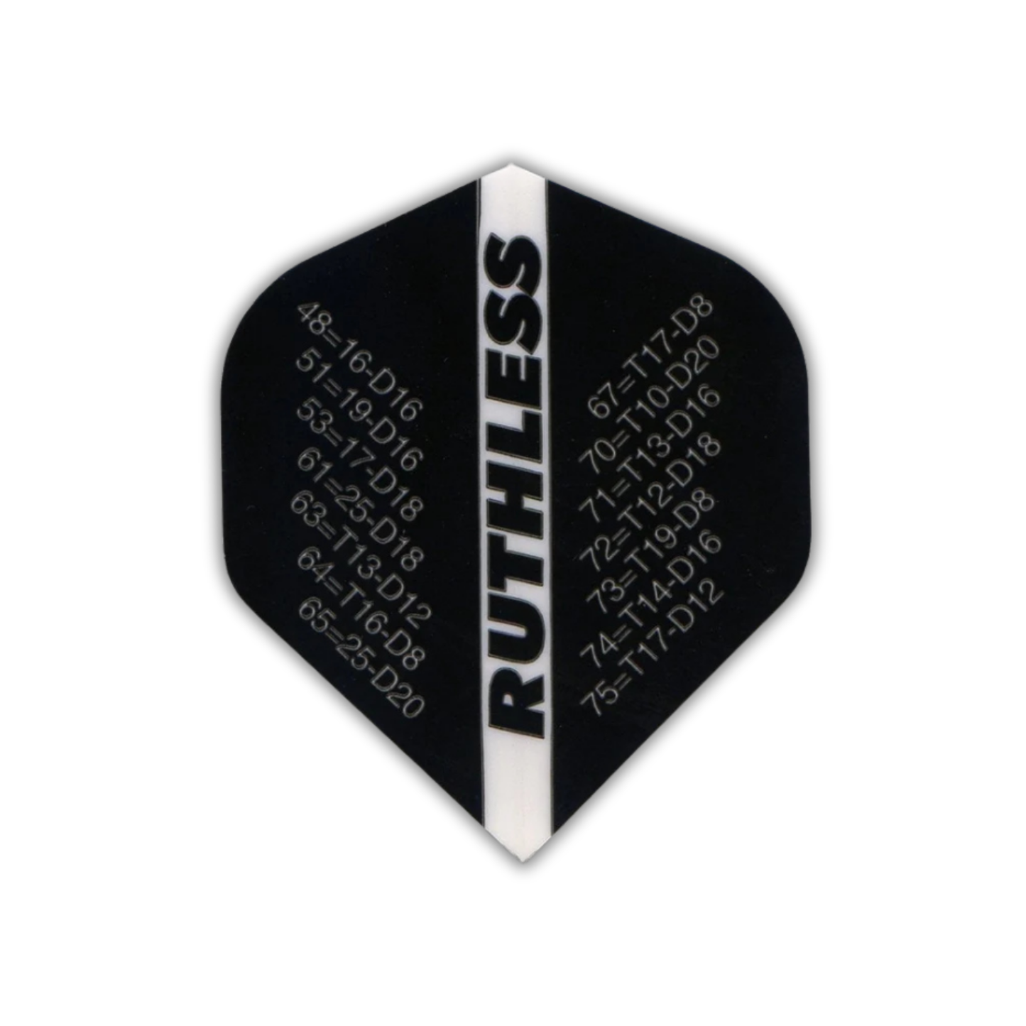 Ruthless Checkouts 100 Micron Flights