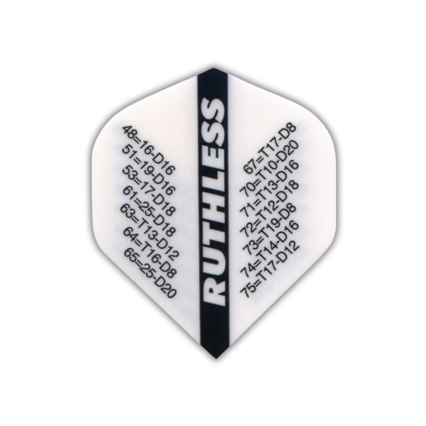 Ruthless Checkouts 100 Micron Flights